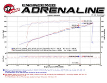 Load image into Gallery viewer, aFe Momentum GT PRO DRY S Stage-2  Intake System 09-16 GM Silverado/Sierra 2500/3500HD 6.0L V8 - DTX Performance