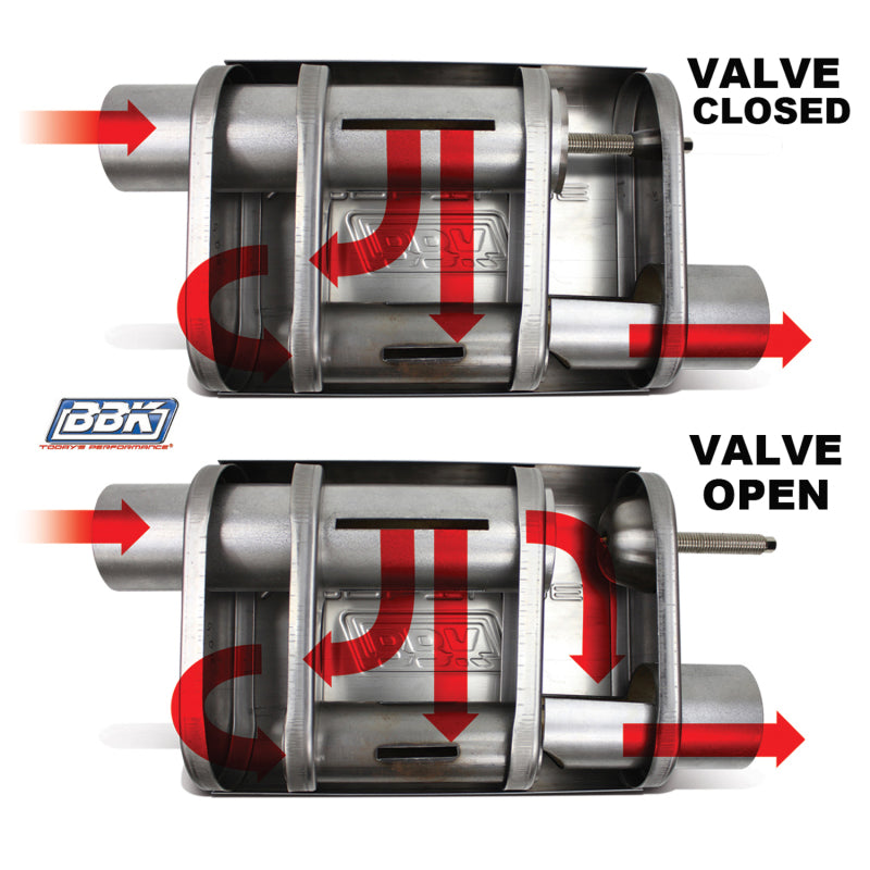 BBK VariTune Adjustable Performance Muffler 2-3/4 Offset/Offset Stainless Steel - DTX Performance