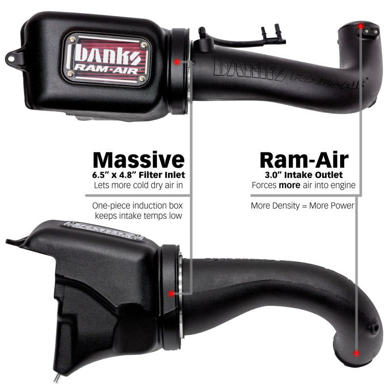 Banks Power 18-21 Jeep 2.0L Turbo Wrangler (JL) Ram-Air Intake System - DTX Performance