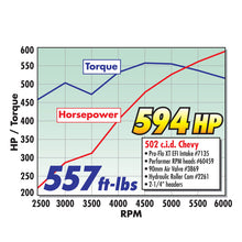 Load image into Gallery viewer, Edelbrock EFI Throttle Body Pro-Flo XT 90mm Polished - DTX Performance