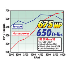 Load image into Gallery viewer, Edelbrock EFI Throttle Body 4 Bbl 4150 Flange 1 75In Bore w/ Mototron Iac - DTX Performance