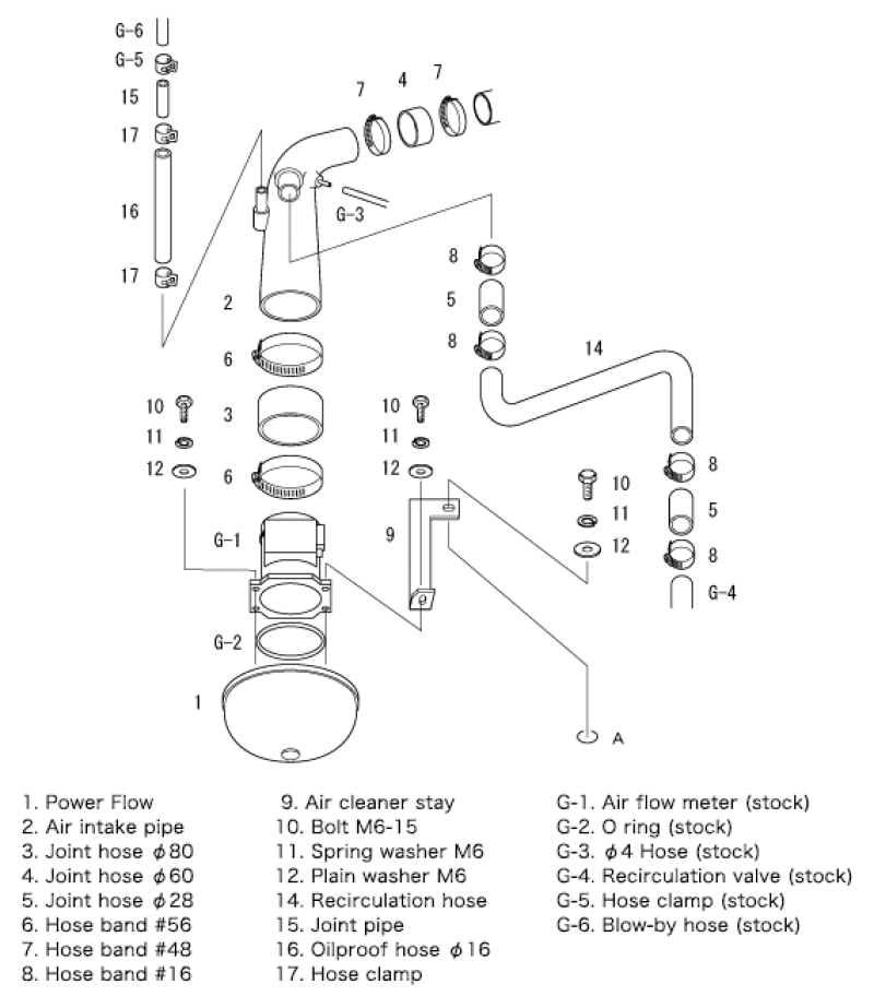 HKS RS ECR33/ER34/WGNC34 RB25DET - DTX Performance