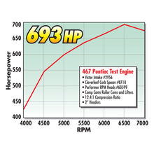 Load image into Gallery viewer, Edelbrock 1-Inch Cloverleaf Carb Spcr - DTX Performance