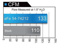 Load image into Gallery viewer, aFe Momentum GT Pro 5R Intake System Chevrolet Camaro 16-17 I4 2.0L (t) - DTX Performance