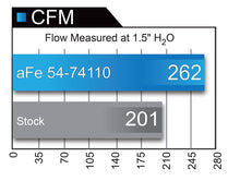 Load image into Gallery viewer, aFe Momentum GT Pro 5R Cold Air Intake System 15-17 GM SUV V8 5.3L/6.2L - DTX Performance