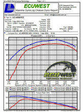 Load image into Gallery viewer, aFe 15-20 Toyota Hilux L4-2.8L (td) Momentum HD Cold Air Intake System w/ Pro 10R Media - DTX Performance