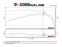 Load image into Gallery viewer, aFe AFE Momentum GT Pro 5R Intake System 09-17 Toyota Land Cruiser LC70 V6-4.0L - DTX Performance