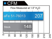 Load image into Gallery viewer, aFe Momentum GT Pro DRY S Cold Air Intake System 10-18 Toyota 4Runner V6 4.0L w/ Magnuson s/c - DTX Performance