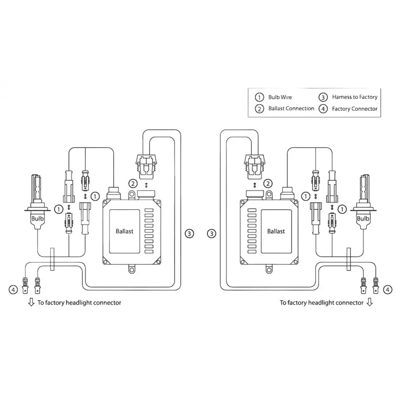 Oracle H9 35W Canbus Xenon HID Kit - 8000K - DTX Performance