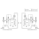 Oracle H11 35W Canbus Xenon HID Kit - 6000K