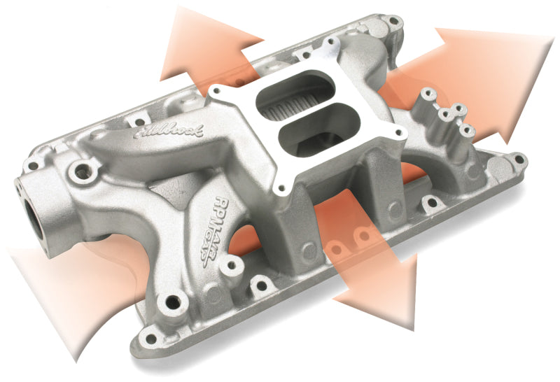 Edelbrock Ford 351 RPM Air Gap Manifold - DTX Performance