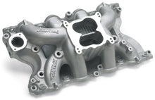 Load image into Gallery viewer, Edelbrock Performer RPM Air-Gap Ford 460 STD Flange/Sprd Bore - DTX Performance