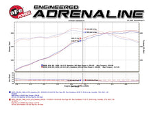 Load image into Gallery viewer, aFe Twisted Steel Long Tube Headers w/ Mid Pipes (Catted) 96-99 BMW M3 L6-3.2L S52 - DTX Performance