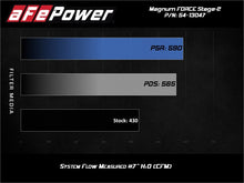 Load image into Gallery viewer, aFe Power 19-20 RAM 2500/3500 V8-6.4L HEMI Pro Dry S Air Intake System - DTX Performance