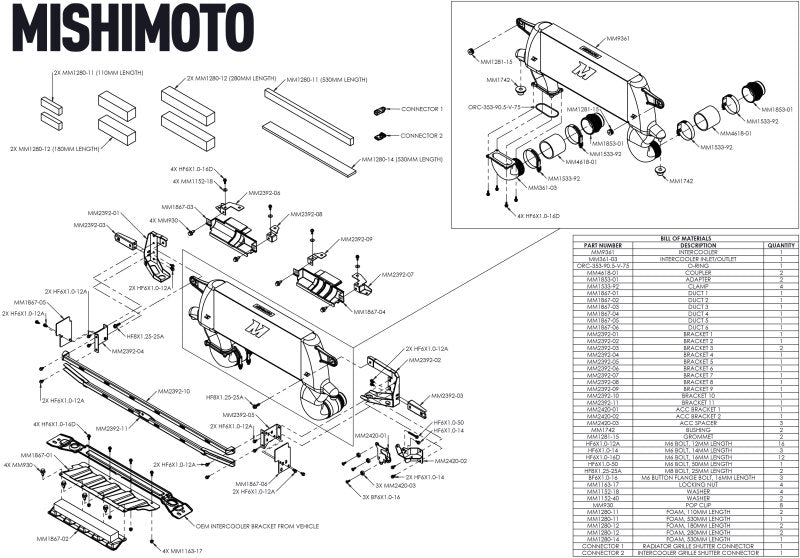 Mishimoto 21+ Ford Bronco High Mount Intercooler Kit - Black - DTX Performance