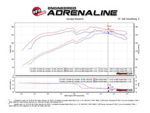 Load image into Gallery viewer, aFe Momentum GT Pro DRY S Cold Air Intake System 10-18 Toyota 4Runner V6 4.0L w/ Magnuson s/c - DTX Performance