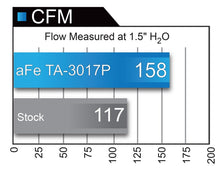 Load image into Gallery viewer, aFe Takeda Intake Stage-2 Polished Pro DRY S 09-17 Nissan 370Z V6 3.7L - DTX Performance