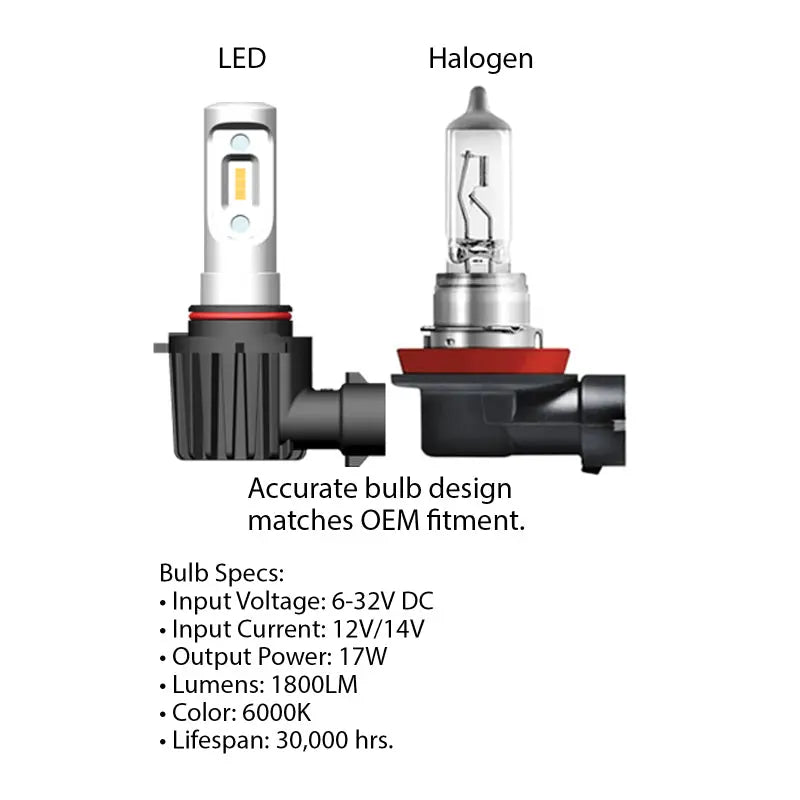 Oracle PSX24W - VSeries LED Headlight Bulb Conversion Kit - 6000K - DTX Performance