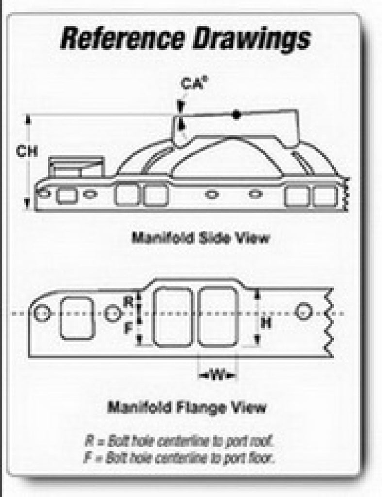 Edelbrock Victor Jr 2Bbl Manifold - DTX Performance