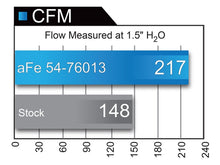 Load image into Gallery viewer, aFe Momentum GT Pro 5R Cold Air Intake System 10-18 Toyota 4Runner V6-4.0L w/ Magnuson s/c - DTX Performance