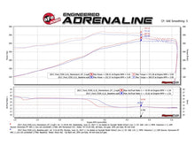 Load image into Gallery viewer, aFe Momentum GT Pro 5R Cold Air Intake System 2017 Ford Superduty V8-6.2L - DTX Performance